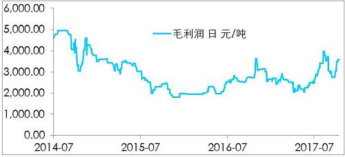 鎳開(kāi)盤漲停，是新起點(diǎn)，還是成果收割？