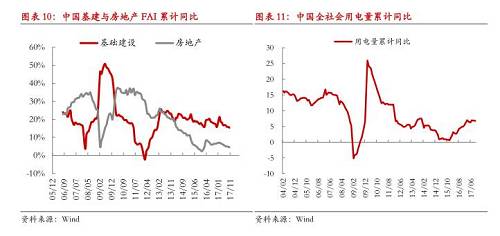 【月度報告-鎳】需求擔(dān)憂漸弱，鎳價先抑后揚